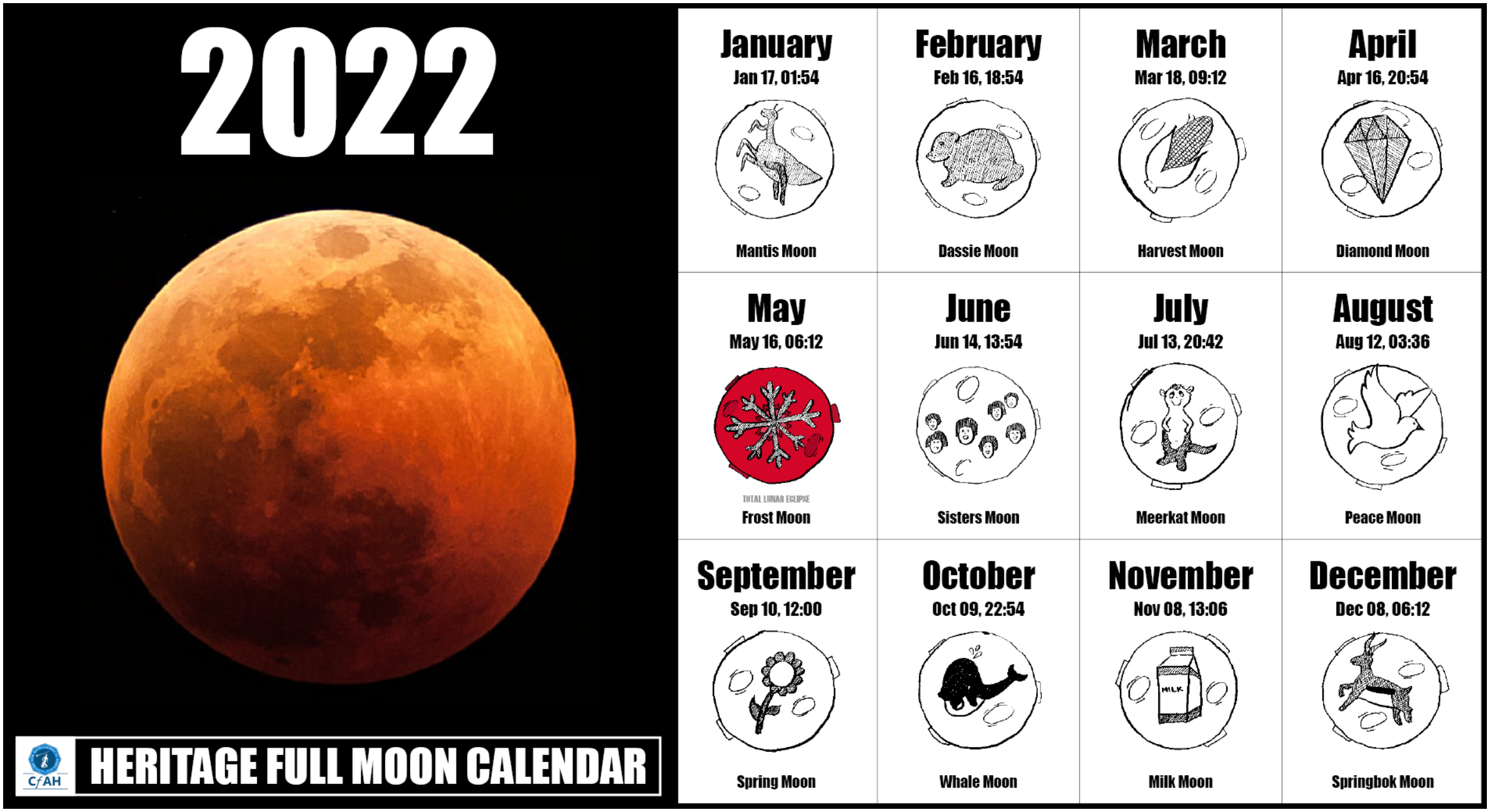 Full Moon Dates Centre For Astronomical Heritage CfAH 